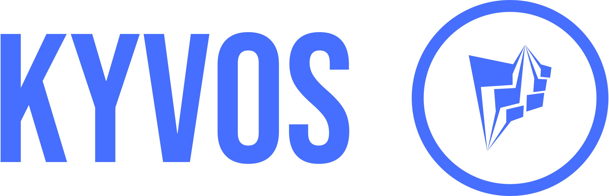 Kyvos